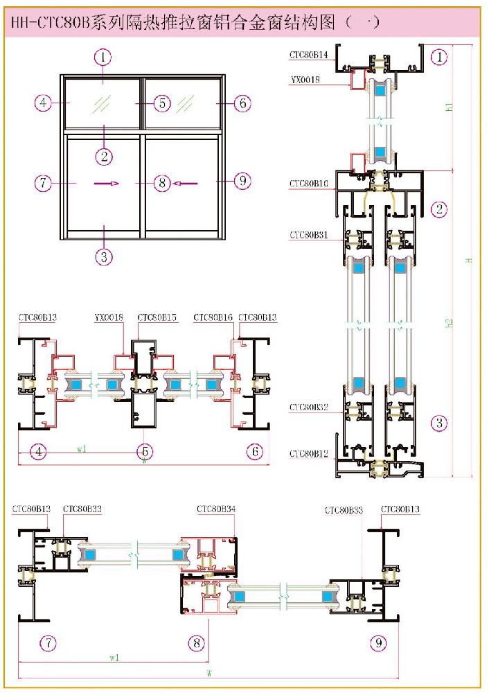 HH-CTC80B系列隔熱推拉窗
