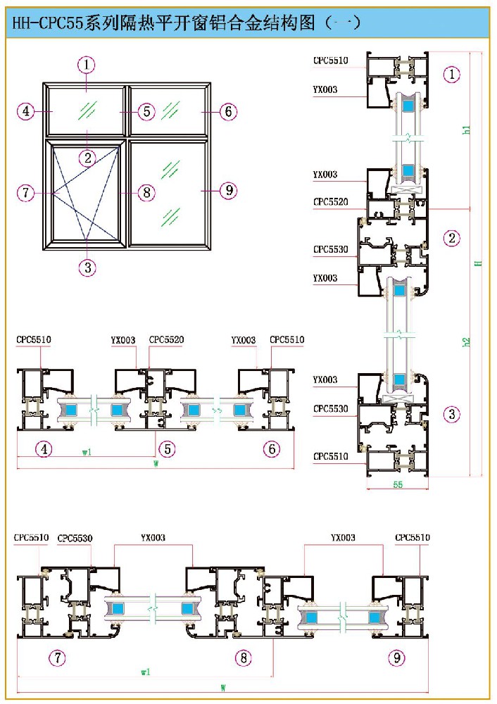 HH-CPC55系列隔熱平開(kāi)窗