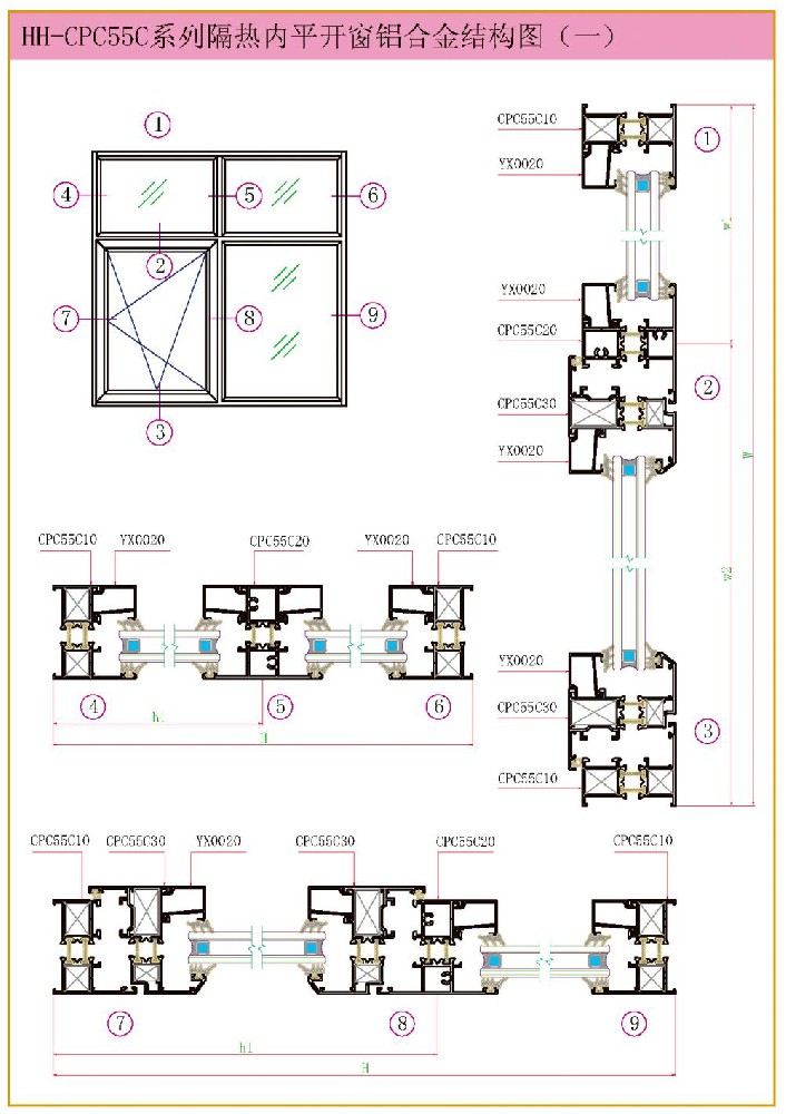 HH-CPC55C系列隔熱平開(kāi)窗