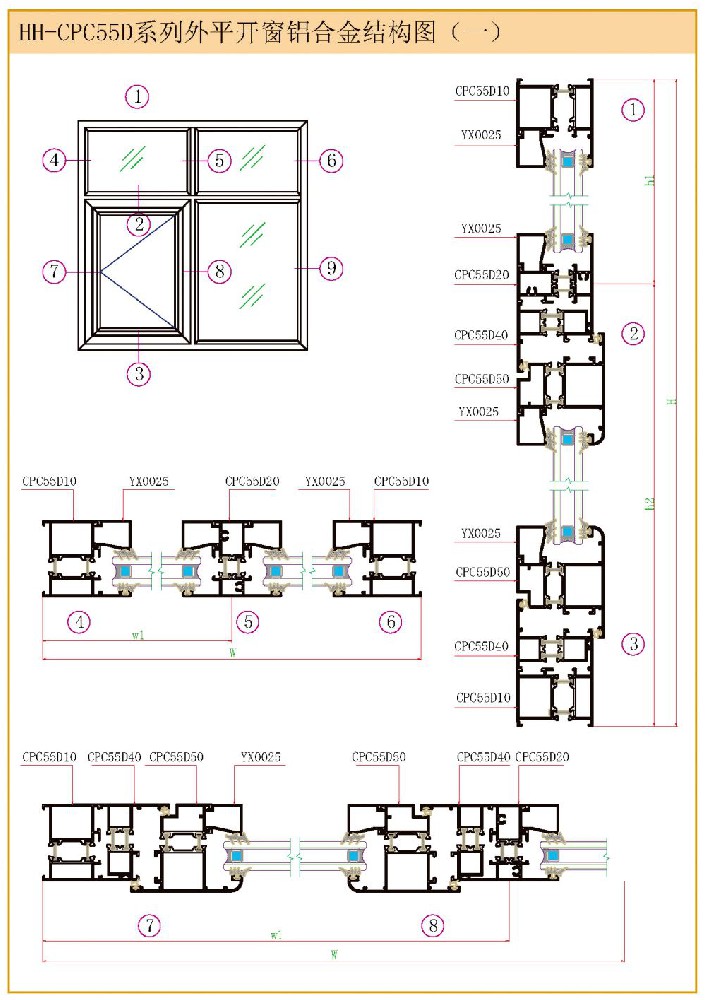 HH-CPC55D系列隔熱平開(kāi)窗