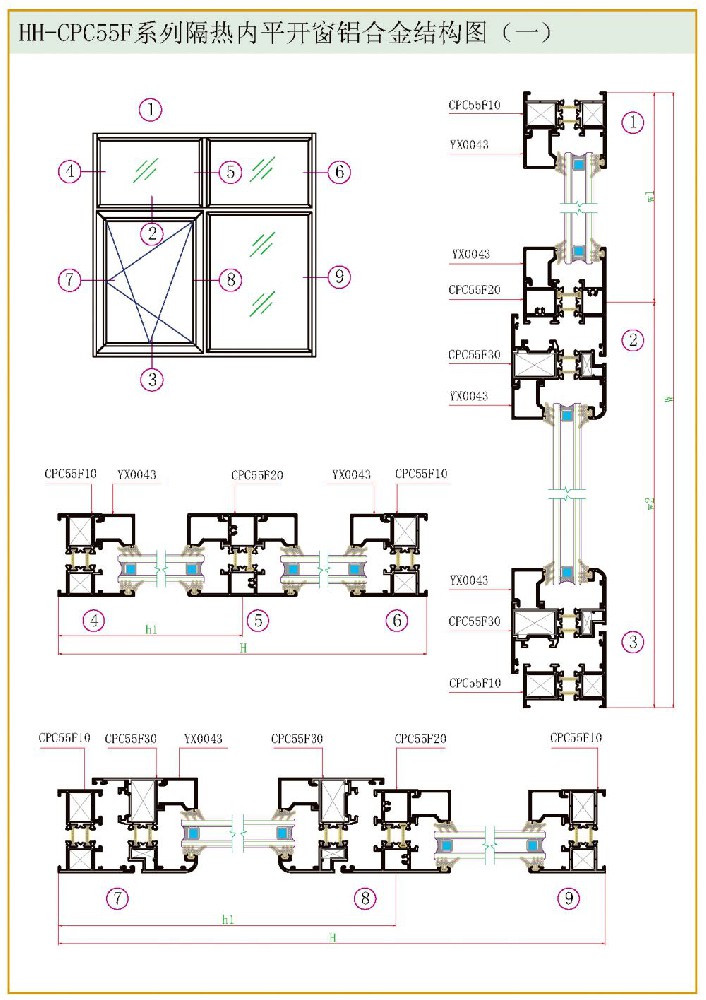 HH-CPC55F系列隔熱平開(kāi)窗