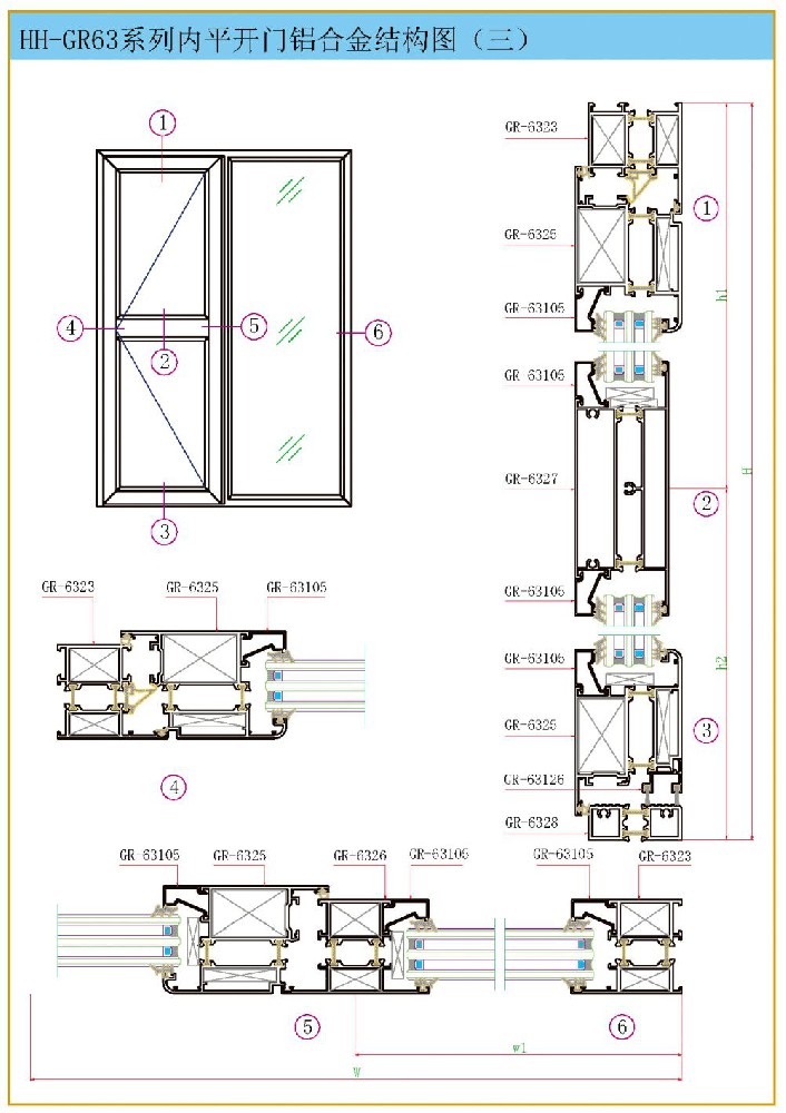 HH-GR63系列隔熱平開(kāi)窗
