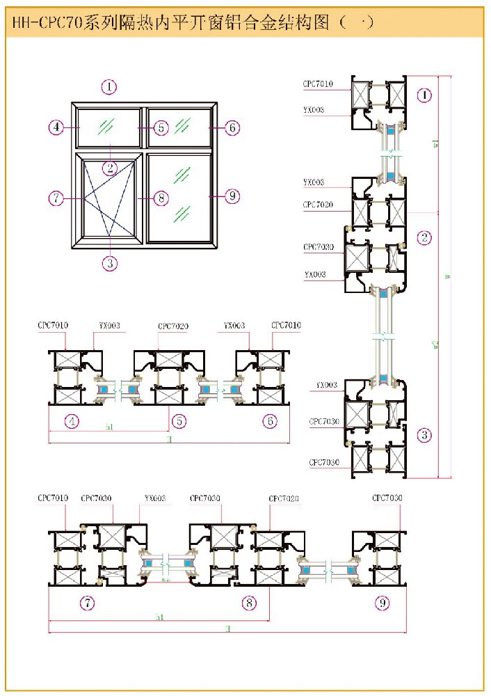 HH-CPC70系列隔熱平開(kāi)（門）窗